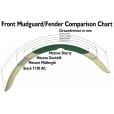 Motone Shorty - Bobbed Front Mudguard/Fender- Spoke Wheels - Polished Aluminium